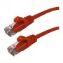 Grafenthal Patch Cable CAT6A S/FTP CU LSZH 0,50m Orange