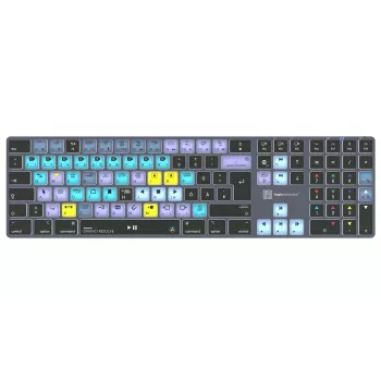 Logickeyboard DaVinci Resolve Classic Titan DE (Mac) – Vokiška išdėstymo, laidinė USB, apšviesta redagavimo klaviatūra