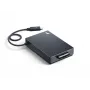 Angelbird Performance Card Reader CFexpress B - USB 3.2 Gen 2x2 - Juoda