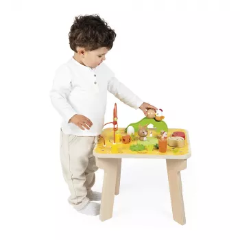 Janod Farma Activity Table J03321