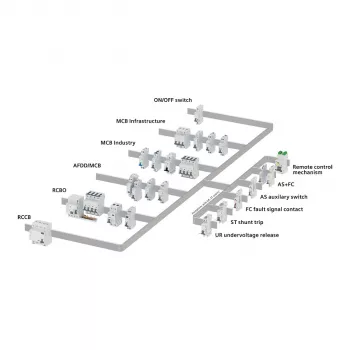 Siemens 5SV6016-6KK16 AFDD/MCB Kombinuotas Įrenginys B16 2-Polių 230V 1TE
