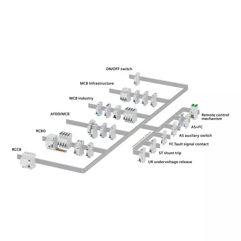 Siemens 5SV6016-6KK16 AFDD/MCB Kombinuotas Įrenginys B16 2-Polių 230V 1TE