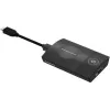 Panasonic TY-WPBC2 Wireless Presentation System Sender USB-C