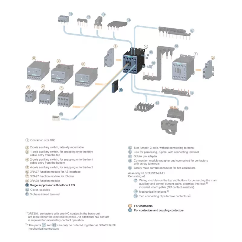 Siemens 3RT2916-1BD00 Viršįtampio ribotuvas / slopintuvas 127-240VAC 150-250V SIRIUS 3RT2 kontaktoriui
