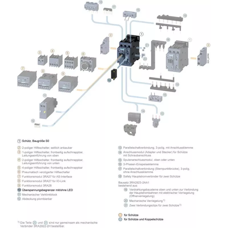 Siemens 3RT2926-1BD00 Viršįtampio slopintuvas 127-240V AC 150-250V Varistorius SIRIUS 3RT2 kontaktoriui