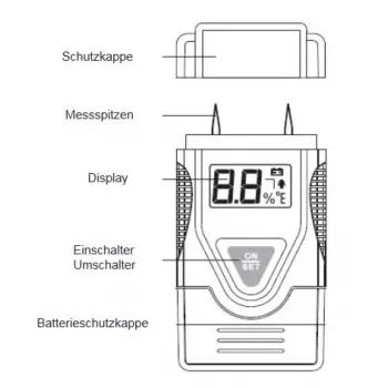 Synergy 21 Test Moisture Meter - EM4806