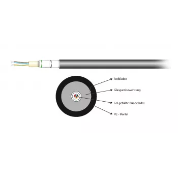 EFB Elektronik A-DQ(ZN)B2Y 24E 9/125µ G657.A1 PE Black
