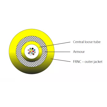 EFB Elektronik INFRALAN I-B(ZN)BH 12G 50/125µm OM4 LSZH Erika Violet CPR-B2CA
