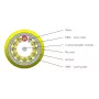EFB Elektronik INFRALAN I-B(ZN)BH 4x12G 50/125µm OM4 LSZH Erica Violet CPR-B2CA