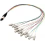 EFB Elektronik MTPM08LCOM3-0.4 MTP į LC vėdinimo kabelis, OM3, LSZH, Aqua, 0,4 m