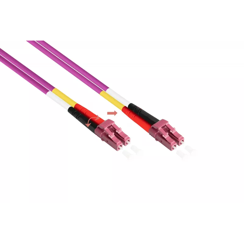 Kabelmeister OM4 Duplex LC/LC Multimode Fiber Optic Patch Cable 3m