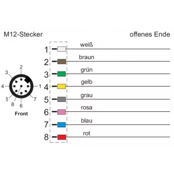 METZ CONNECT Network Cable - 8-pin M12 (S)