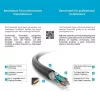 PureLink PureInstall PI4200 DVI-D Dual Link 7,5 m laidas (juodas)