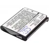 Cameron Sino Baterija SP60BPRA9C N4FUYYYY0047, skirta Sony VGP-BMS77, Panasonic KX-TCA385, KX-TCA285, KX-UDT121, KX-UDT131 / CS-BMS770RC