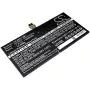 CAMERON SINO baterija, tipo DYNR01 G3HTA027H, skirta Microsoft Surface Pro 4 1724 / CS-MIS172SL