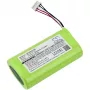 Cameron Sino atsarginė baterija ST-01, skirta Sony SRS-X3, SRS-XB2, SRS-XB20 (Juoda)