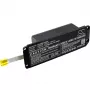 Cameron Sino vidinis pakaitinis akumuliatorius 2200mAh, skirtas Bose SoundLink Mini II - CS-BSE796SL