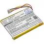 Cameron Sino pakaitinė baterija, skirta JBL Clip 3, Clip 3AN, Clip 3SAND (L0721-LF / CS-JMC300SL) – 1000mAh 3.7V Li-Po