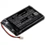 CAMERON SINO Akumuliatorius KCR1410, skirtas Sony PS4 DualShock 4 V2 valdikliui / CS-SP154SL