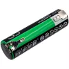 CAMERON SINOCS-WGF300VX atsarginė baterija 3,6V 3000mAh Li-ion, skirta Wolf Garten, Atika, Steinel, Karcher, Bosch