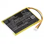 Cameron Sino Akumuliatorius GSP383555 01, skirtas JBL Wind 2 / Wind2 - CS-JWM200SL