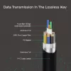 UNITEK Premium HDMI 60m Active Optical Cable - Juoda