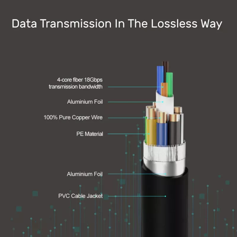 UNITEK Premium HDMI 60m Active Optical Cable - Juoda