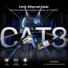 UNITEK Cat.8 S/FTP Ethernet Patch Cable RJ45 15m Black