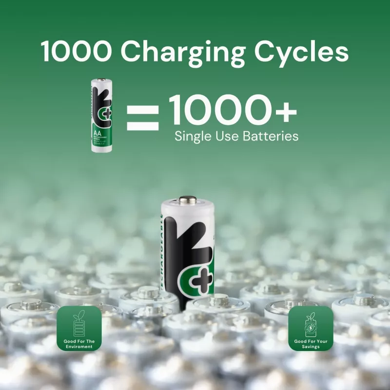 Uniross Ni-MH AA / HR06 įkraunamos baterijos 2500mAh, 2 vnt.