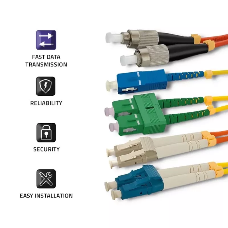 Qoltec Fiber Optic Patch Cable LC/UPC to LC/UPC Multimode OM2 Duplex 20m