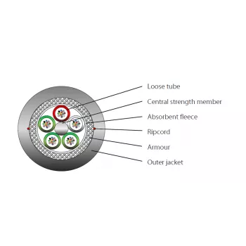 EFB Elektronik U-DQ(ZN)BH 24E 9/125µm G657A LSZH Black CPR B2ca - Low-Smoke Universal Fiber Optic Cable