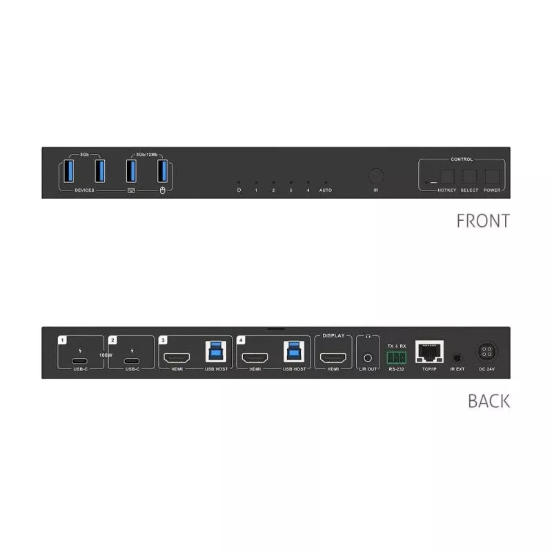 PureLink 4x1 USB-C HDMI 48G KVM Switcher