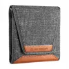 KF Filter Pouch Case for 3 Filters 37-62mm Kf13.139
