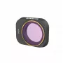 SUNNYLIFE ND4 NDX4 Pilkas Filtras, skirtas DJI Mini 3 Pro dronui (MM3-FI412-4)