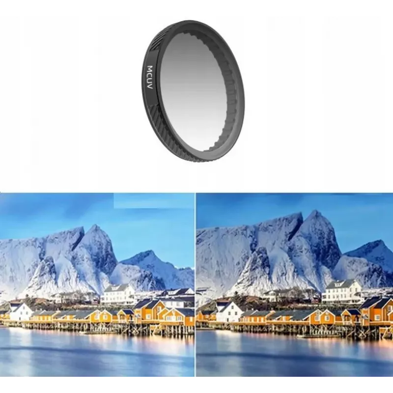 SUNNYLIFE UV Filter MC Ultraviolet for DJI Osmo Action 5 Pro / 4 / 3 - FI901