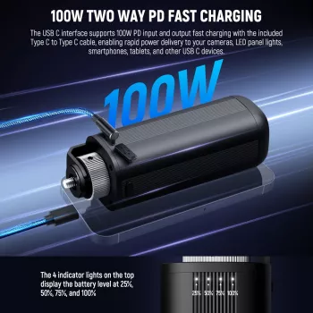 NEEWER PH74E Power Bank Grip 100W for COB LED Lamp USB-C DC