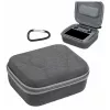 SUNNYLIFE Hard Shell Protective Case for DJI RC 1 / RC 2 Controller