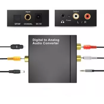 MOZOS DAC 24BIT/192KHZ su optiniu kabeliu