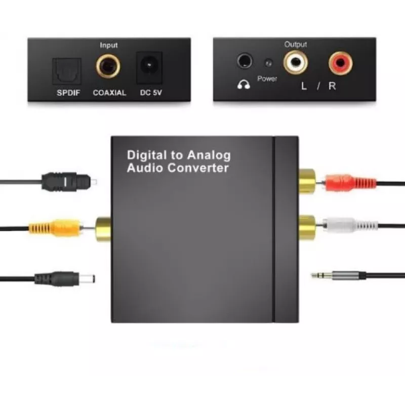 MOZOS DAC 24BIT/192KHZ su optiniu kabeliu