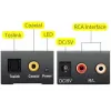 MOZOS DAC 24BIT/192KHZ su optiniu kabeliu