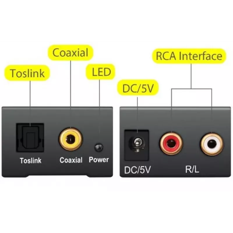 MOZOS DAC 24BIT/192KHZ su optiniu kabeliu