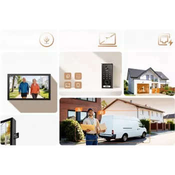 IMOU VDP7 Vaizdo durų telefonas durų skambutis (PoE)