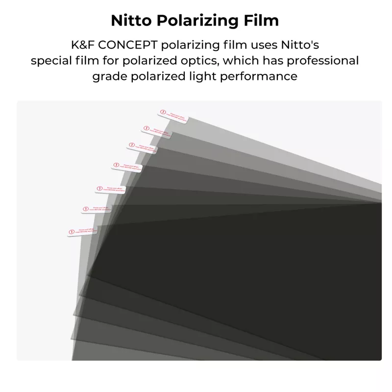 K&F Concept Polarizuojanti plėvelė 300x200mm (30x20cm) su priedais KF31.074