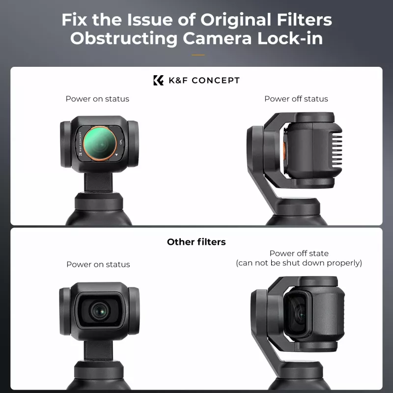 K&F Concept Circular Polarizer CPL HD MRC 12-Layer Filter for DJI Osmo Pocket 3 (KF01.2532)