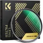 K&F Nano-X MRC UV filtras 95mm