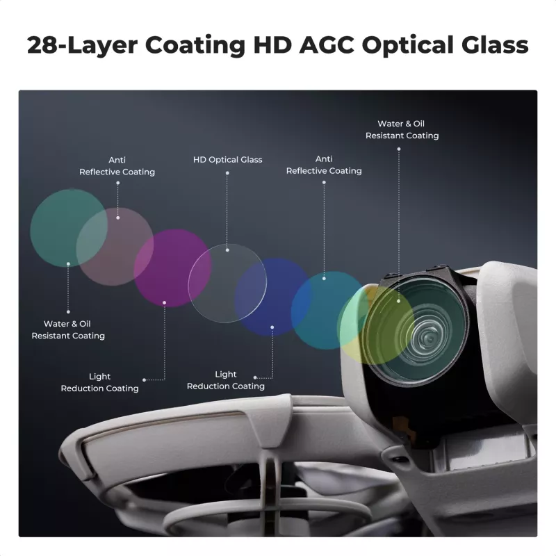 K&F Concept Nano-X 8K Ultra HD apskritas poliarizacinis filtras, skirtas DJI Neo / KF01.2828
