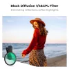 KF 2-in-1 Black Diffusion 1/4 + CPL Phone Filter Kit 67mm Clip-On