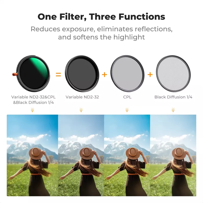 K&F Concept Nano-X MRC Hybrid Filter 3-in-1 77mm Fader ND2-32 + CPL + Black Diffusion 1/4
