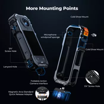 KF Protective Frame Mount Cage su 2x 1/4 colio-20 sriegiais ir GoPro laikikliu, skirta Insta360 X5 / Kf31.182