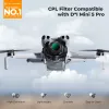 K&F Concept Cirkuliarinis poliarizacinis CPL filtras, skirtas DJI Mini 5 Pro dronui (KF02.0002)